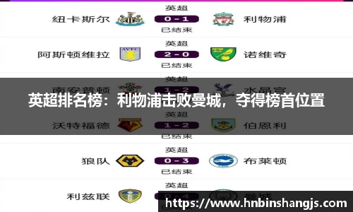 英超排名榜：利物浦击败曼城，夺得榜首位置