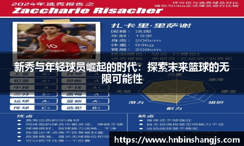 新秀与年轻球员崛起的时代：探索未来篮球的无限可能性